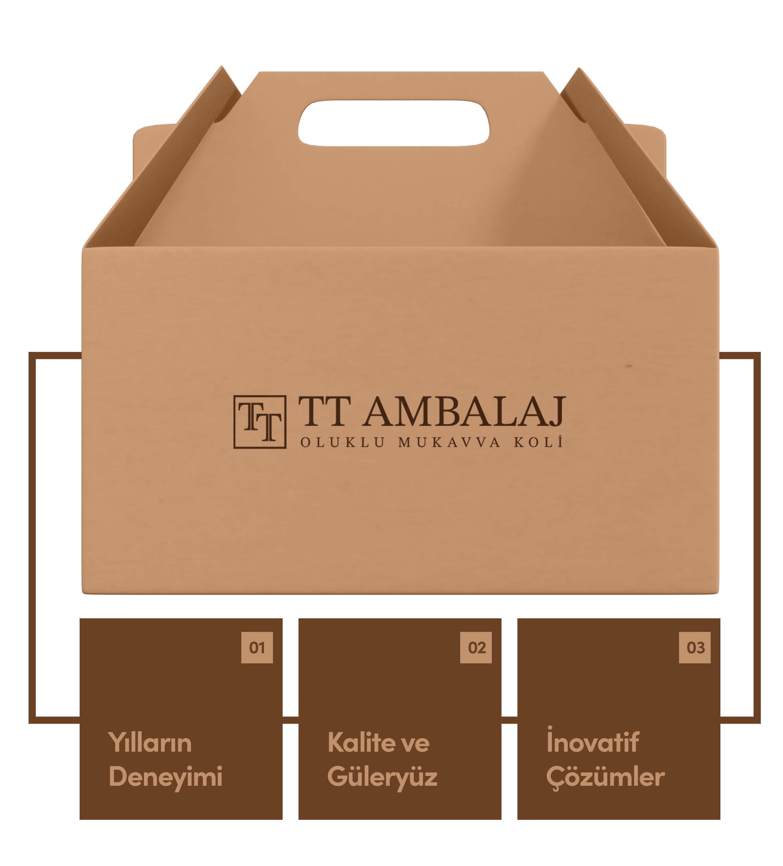 https://www.ttambalaj.com/